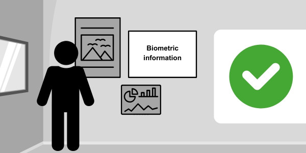 A graphic shows a person standing in front of a wall with posters on it. The poster labelled Biometric information is large and positioned at eye-height, and the other two posters on the wall are not covering it. A large green tick to the right shows that this is a good display of Biometric information.